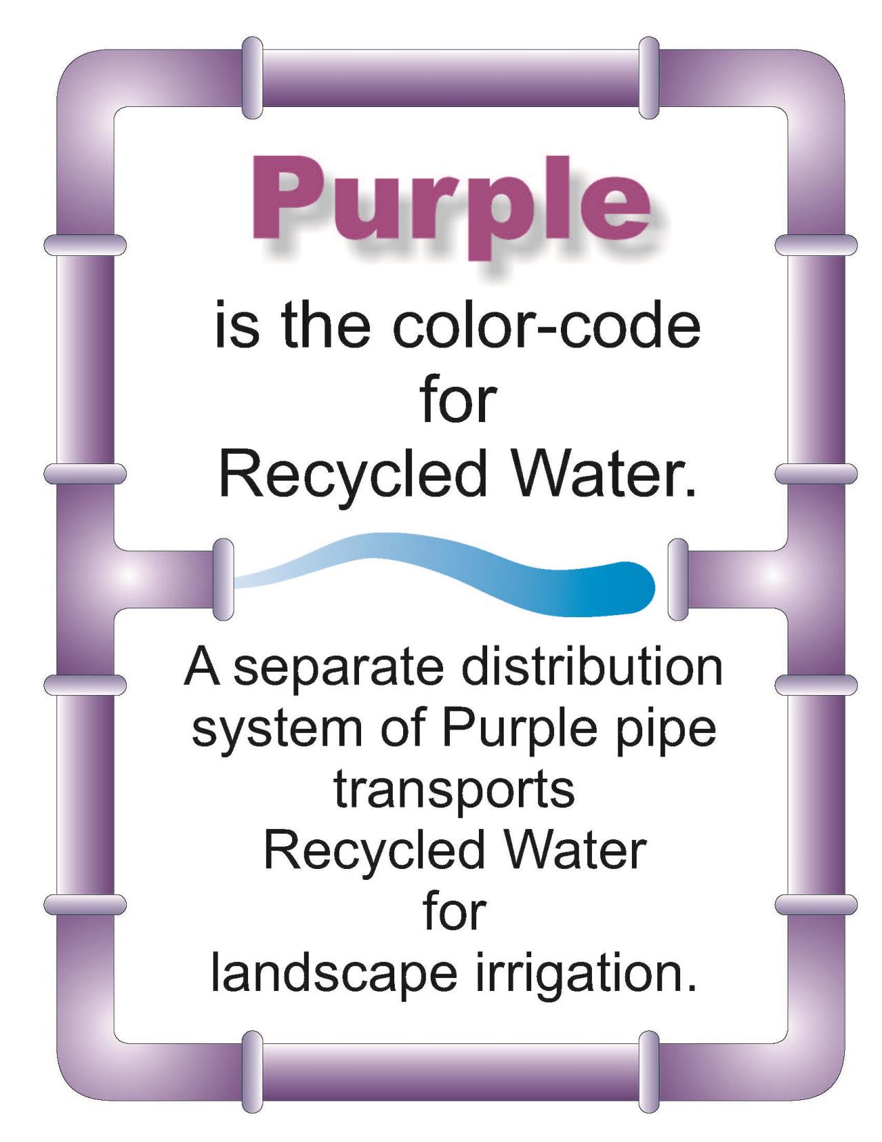 Recycled Water Graphic