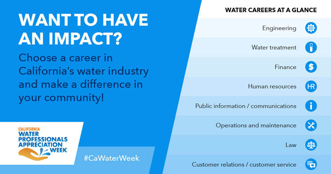 Water Professionals Week - Choose A Career in the Water Industry and Make a Difference in Your Community