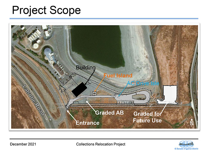 Wastewater Collections Relocation Project Scope Aerial View Building and Parking Improvements