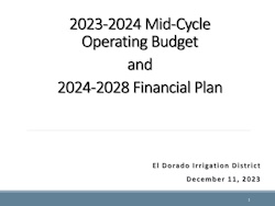 2023–2024 Mid-Cycle Operating Budget 2024-2028 Financial Plan